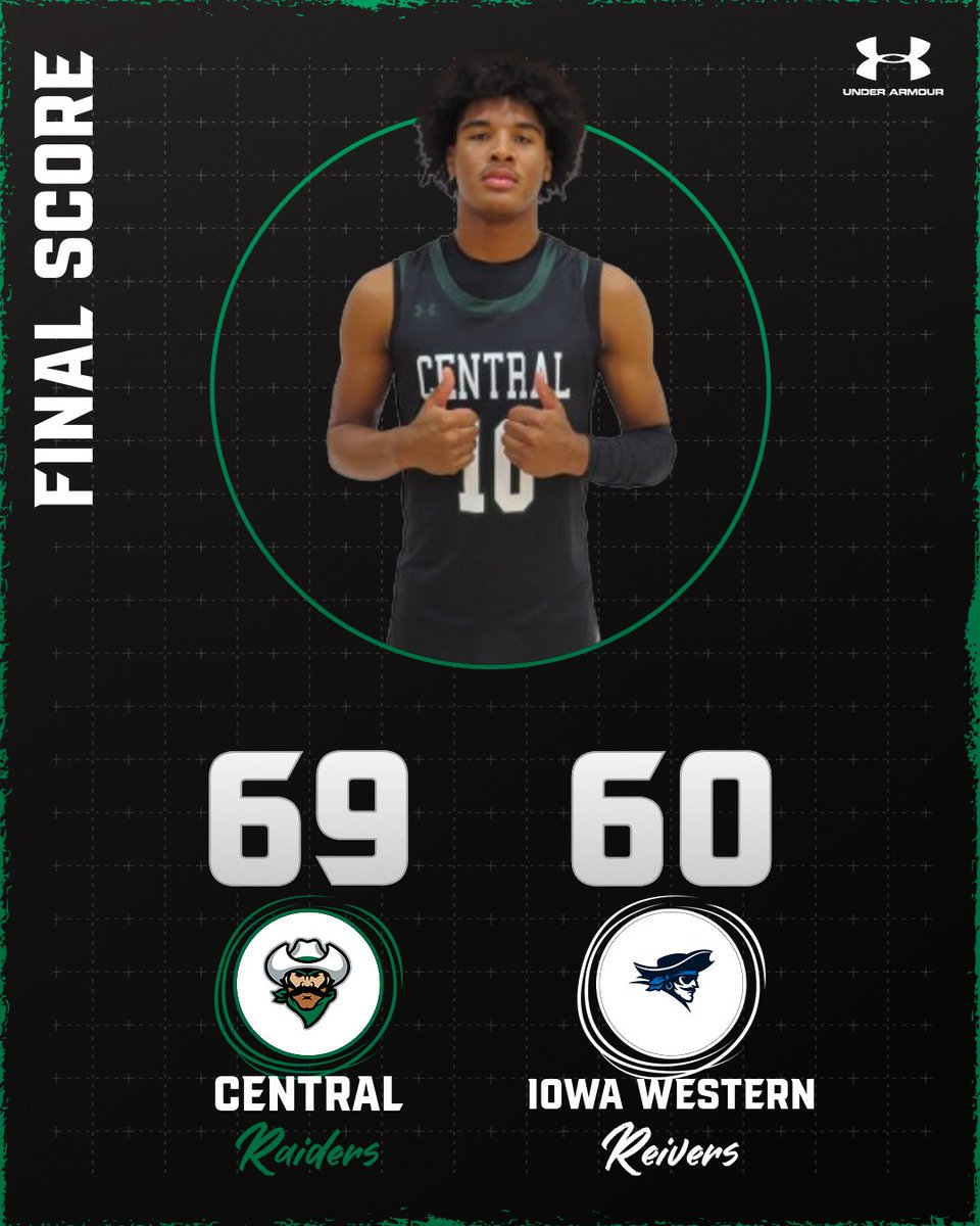 𝙁𝙄𝙉𝘼𝙇 𝙎𝘾𝙊𝙍𝙀

Raiders hold off the Reivers with a gritty defensive outing! They were led in scoring by sophomore, Kazadi Mukoma with 19 pts, adding 11 rebounds to post his third straight double-double.

#GoRaiders #BleedGreen