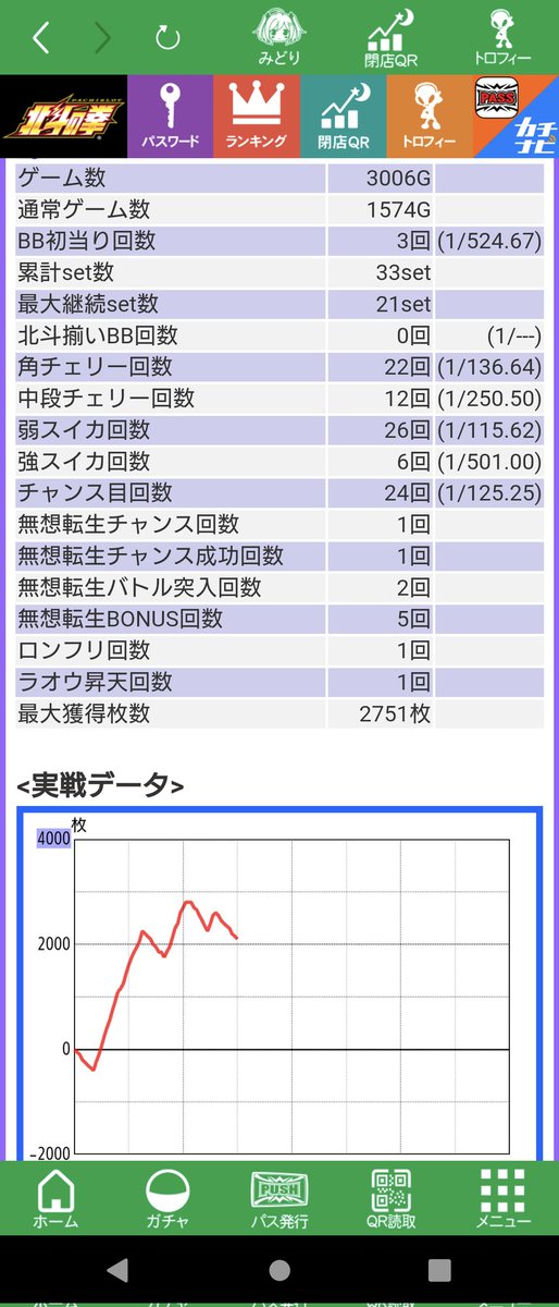 いくたDON! tweet media