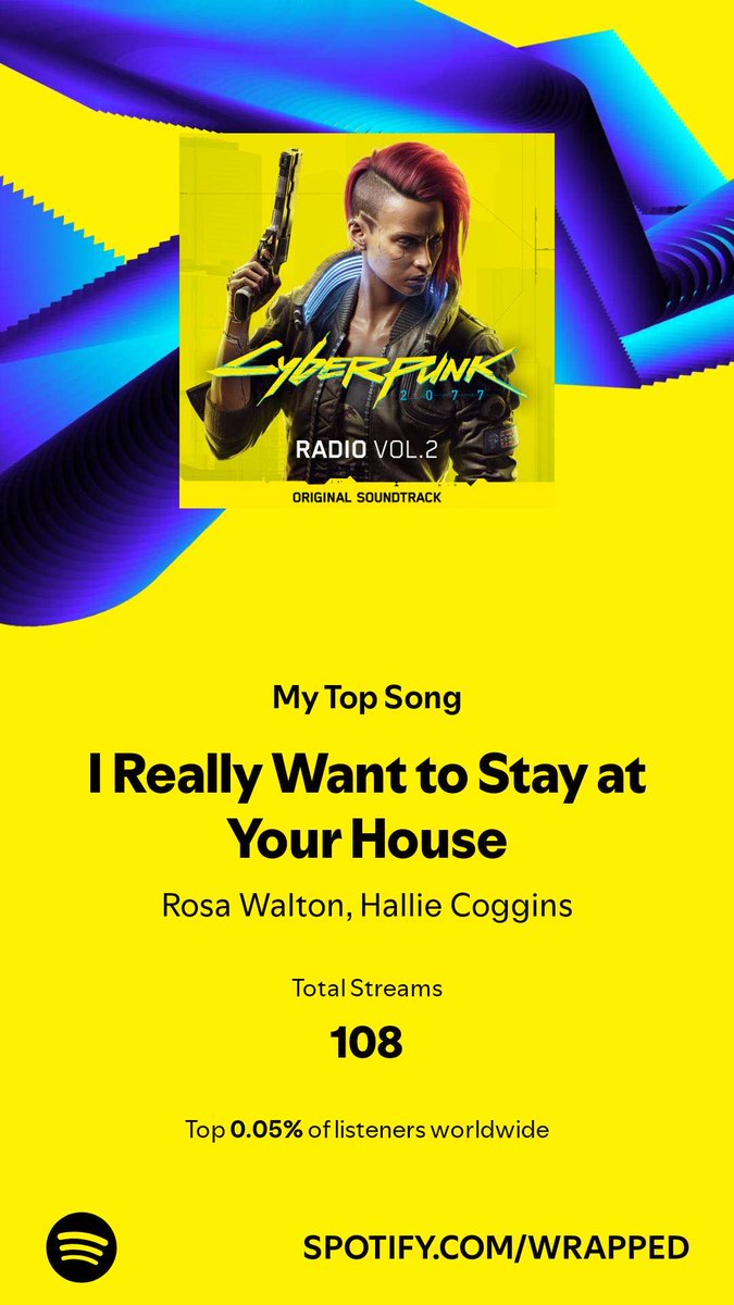 AliCalamity's tweet photo. Gee I wonder what game I played this year that had me in a chokehold...? 🙃

#SpotifyWrapped #Cyberpunk2077 https://t.co/uRMgvxLMvU