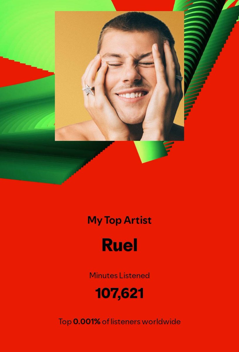 alishafebey's tweet photo. 🤯 @oneruel @teamoneruel https://t.co/lk3tvVkOKn