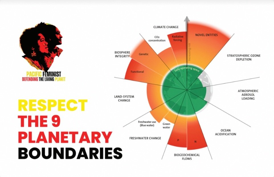 pacfemcop's tweet photo. We have crossed 6 of the planetary boundaries and must work with grassroots communities, local, national, regional and global states to reverse this. 

#FeministsForALivingPlanet #PacificFeministDefendingTheLivingPlanet #LiberationOnAllTerritories https://t.co/HO7tSAUAUC