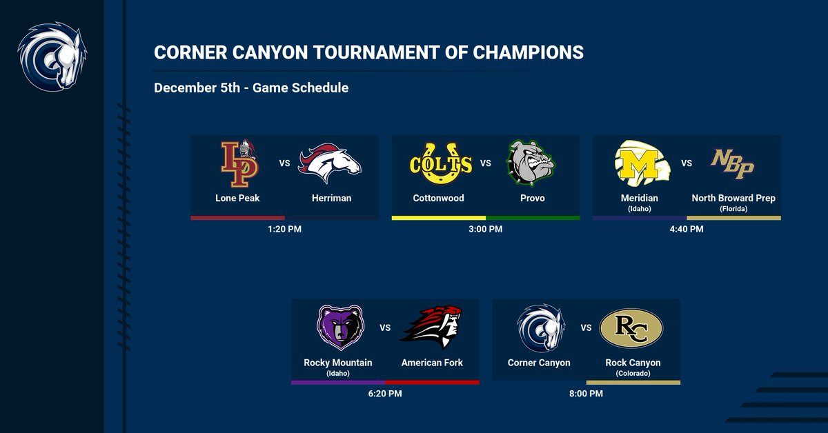 Charger Basketball (@cccharger_bball) on Twitter photo CC "Tournament of Champions" - incredible field of teams tips off tomorrow at 1:20 PM! Catch Corner Canyon vs. Rock Canyon (CO) on chargertv.net at 8:00 PM! <a href="/utahpreprag/">Utah Prep Rag</a> <a href="/tribpreps/">tribpreps</a> <a href="/kslsports/">KSL Sports</a> <a href="/desnewssports/">Deseret News Sports</a> <a href="/PrepHoopsUT/">Prep Hoops Utah</a> <a href="/UTprephoops/">Utah Prep Hoops</a> <a href="/afhsevents/">AFHS</a> <a href="/_proinsight/">Pro Insight</a> <a href="/HSCircuit/">The HS Circuit</a> CC "Tournament of Champions" - incredible field of teams tips off tomorrow at 1:20 PM! Catch Corner Canyon vs. Rock Canyon (CO) on chargertv.net at 8:00 PM! <a href="/utahpreprag/">Utah Prep Rag</a> <a href="/tribpreps/">tribpreps</a> <a href="/kslsports/">KSL Sports</a> <a href="/desnewssports/">Deseret News Sports</a> <a href="/PrepHoopsUT/">Prep Hoops Utah</a> <a href="/UTprephoops/">Utah Prep Hoops</a> <a href="/afhsevents/">AFHS</a> <a href="/_proinsight/">Pro Insight</a> <a href="/HSCircuit/">The HS Circuit</a>
