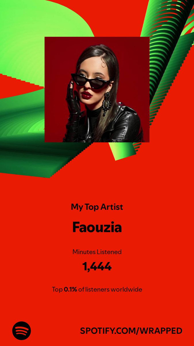aHoomanExisting's tweet photo. @faouzia my top artist for 4 years straight now 🤩 https://t.co/5PIS94KEmD