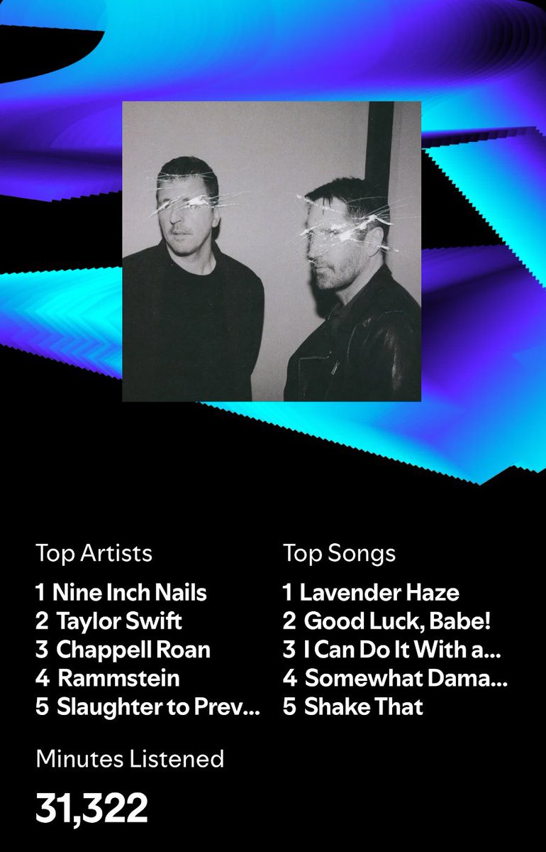 MetalZohnny's tweet photo. Obligatory Spotify Wrapped shit. https://t.co/CT25Go6iUm