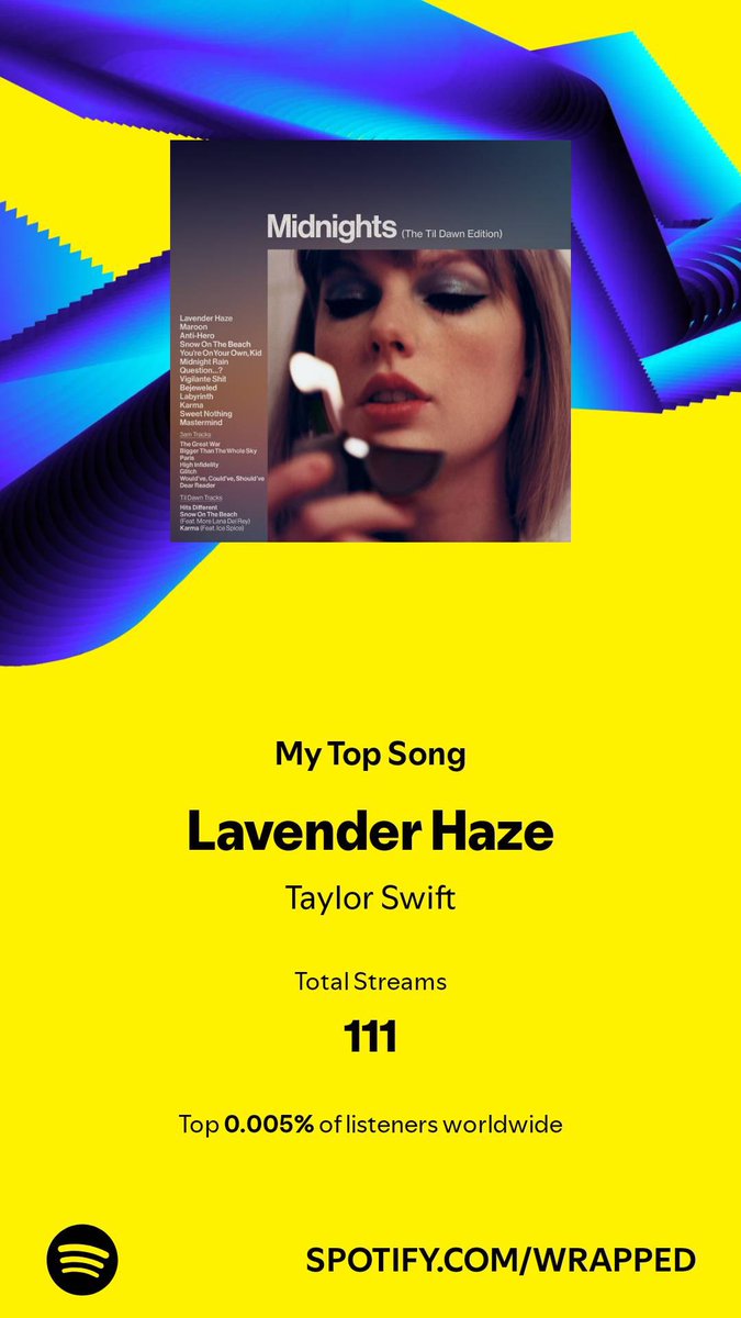 MetalZohnny's tweet photo. Obligatory Spotify Wrapped shit. https://t.co/CT25Go6iUm