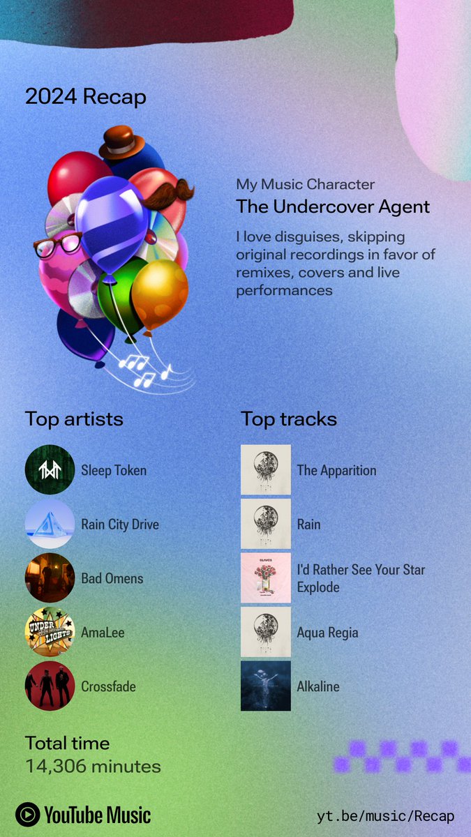 shortie728's tweet photo. @zcelestez I've been saying that YouTube music is better than Spotify for YEARS. The 2024 Recap is fantastic https://t.co/gyXVclnLsJ
