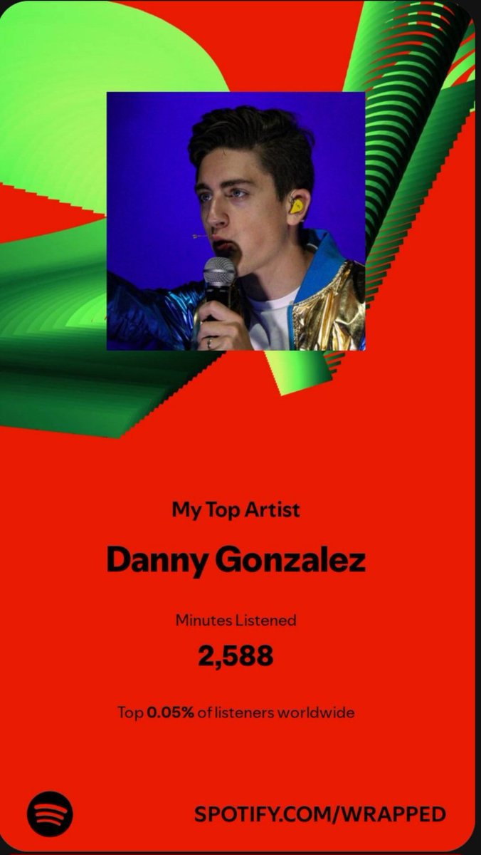 Freqs_of_war's tweet photo. Top .005% is pretty cool, but that top 5 is even better
@dannygonzalez https://t.co/fjxD5ljzGF