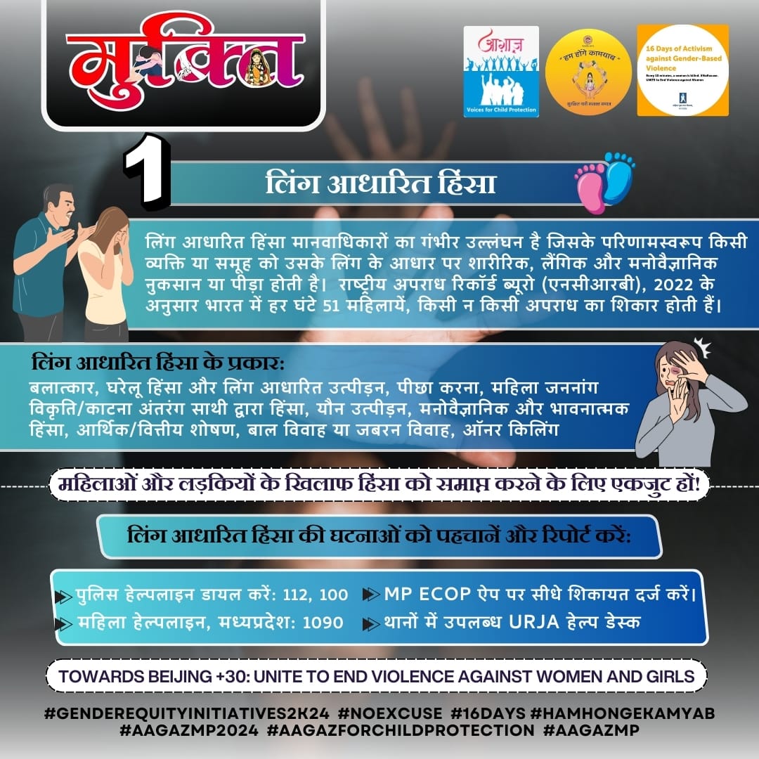 Shriram82602589's tweet photo. जय हिंद दोस्तों 🌸🌸
आज हमारे मुक्ति अभियान का पहला दिन है। आज का दिन *लिंग आधारित हिंसा* को समझने का है।
*टीम आगाज़*
#Genderequityinitiatives2k24
#NoExcuse
#16Days
#hamhongekamyab
#Aagazmp2024
#AagazforChildProtection
#Aagazmp https://t.co/o3w933wHnZ