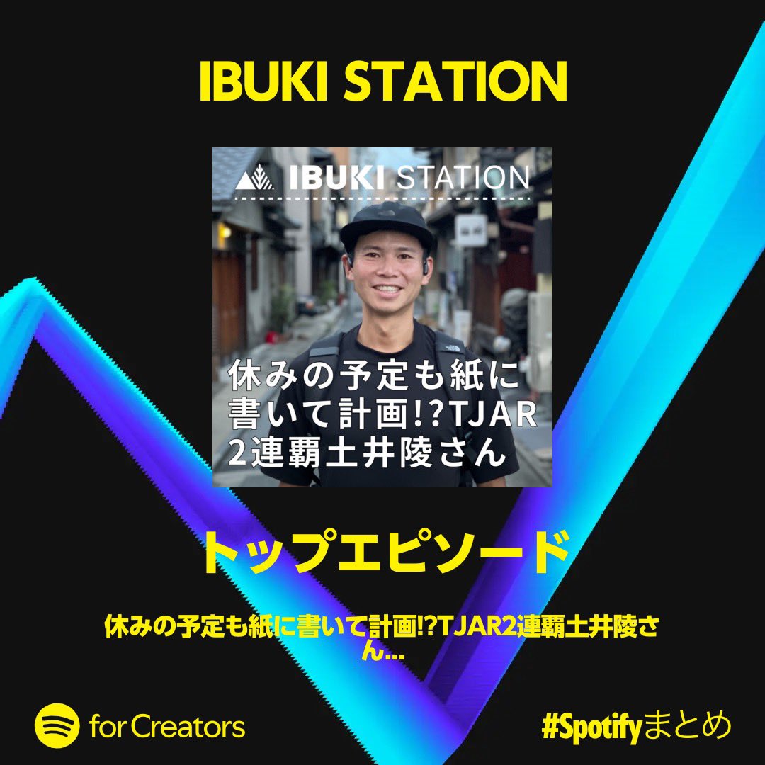 ibuki_running's tweet photo. 【Spotifyのことしのまとめ】

SpotifyによるIBUKI STATIONのことしのまとめが
発表されましたー！

2024年
たくさんの方々に支えられ、
たくさんのリスナーの方々に、
たくさんの回を聴いていただけて、
とてもとても幸せです。

#ibuki
#ibukistation 
#再生数カンスト https://t.co/iJM4RQAaZP