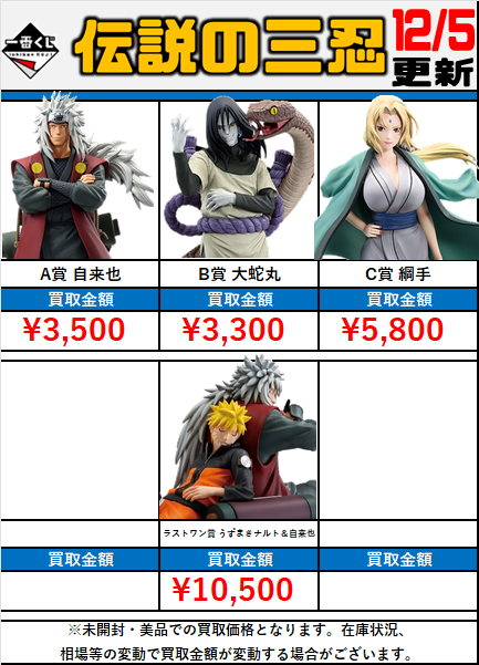 新作 #一番くじ 買取情報‼ □伝説の三忍 ・A賞 自来也 ￥3,500-買取