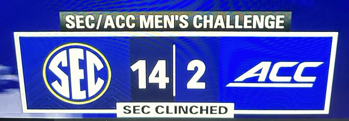 GrahamCoffeyDC's tweet photo. The best football conference in America might be the best basketball conference in America too https://t.co/dR65ZymB7v