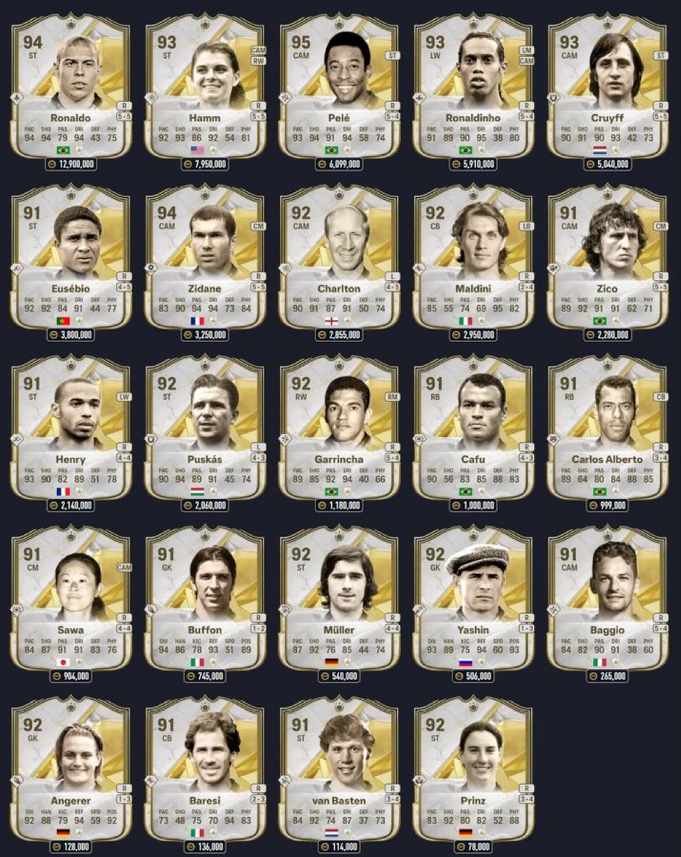 Un pack 91+ Icone à été ajouté dans les codes et devrait donc vite arriver 

Compensation 🙌🏼