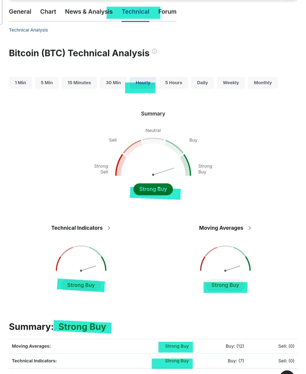 tsaremir's tweet photo. Now Btc is alived to the moon.... https://t.co/dT6VJANRPy