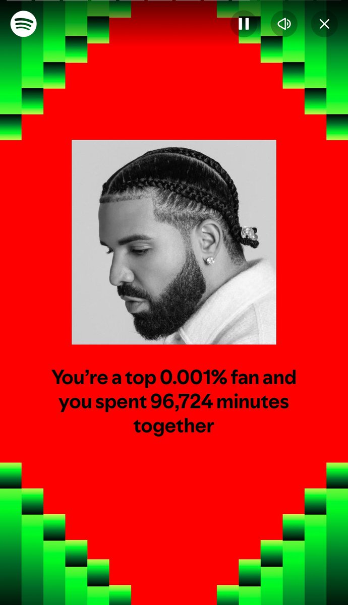 I love drake... #SpotifyWrapped