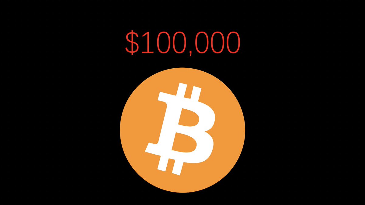 BTC just reached $100,000 USDT 💥