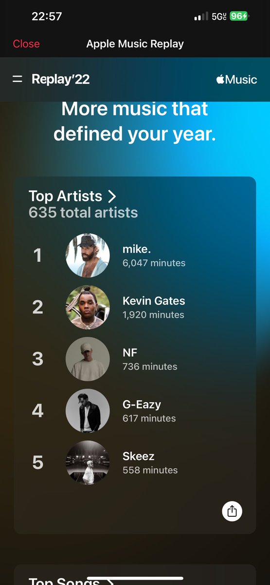 TrueQuick24's tweet image. Hey @justmike, I think you owe me something here for the consistency. 3 years (honestly prolly pushing like 8-9) you’ve been my top artist I’ve listened too. Over 20k minutes listened in 3 years. (PS- you don’t owe me anything but more music plz) #heyhowareya #thehighs #thelows