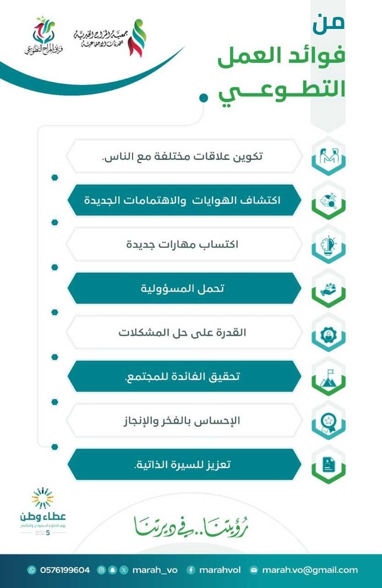 من فوائد #العمل_التطوعي 
#تطوع #متطوعين #اليوم_العالمي_للتطوع #اليوم_العالمي_للتطوع_٥_ديسمبر