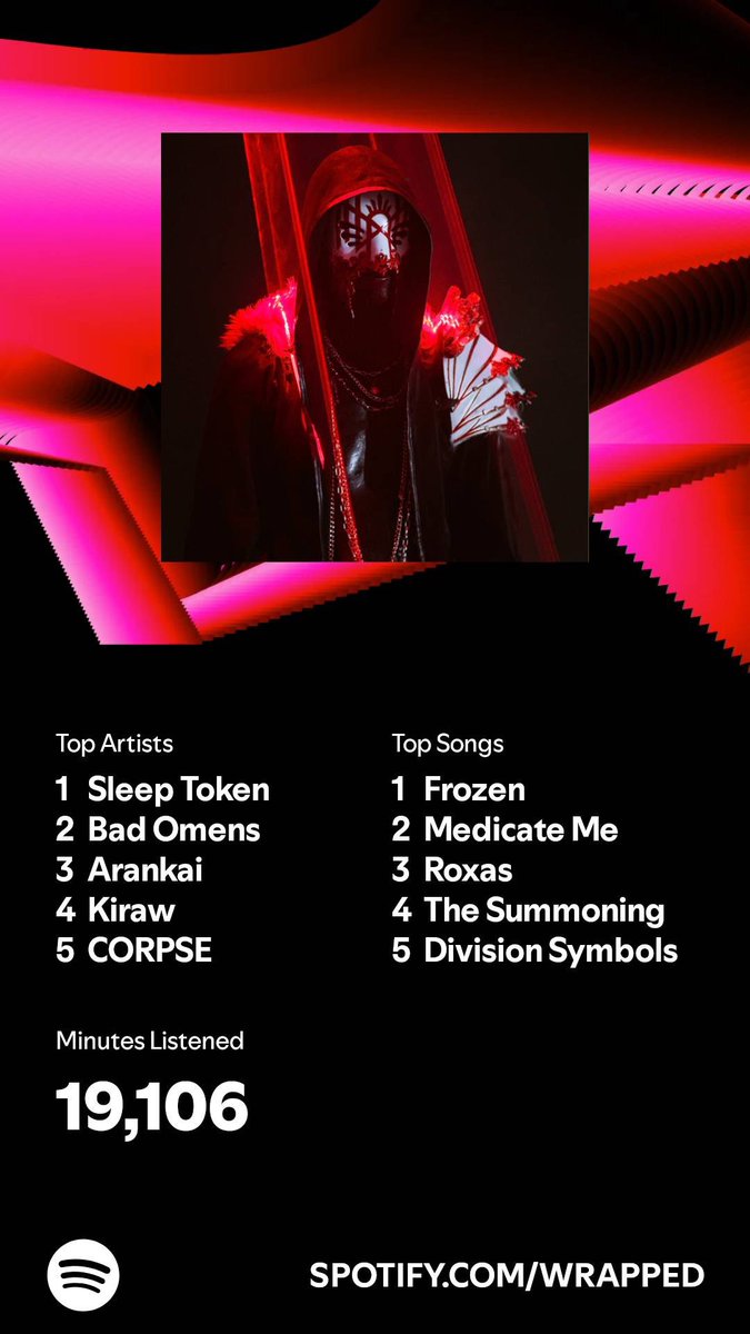 YeonaVT's tweet photo. Found so many good artists this year, definitely need to look for more 😈 https://t.co/k8ARnQGT31
