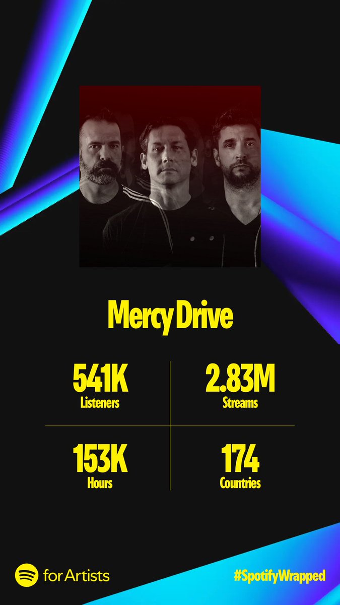 Mercy Drive tweet media