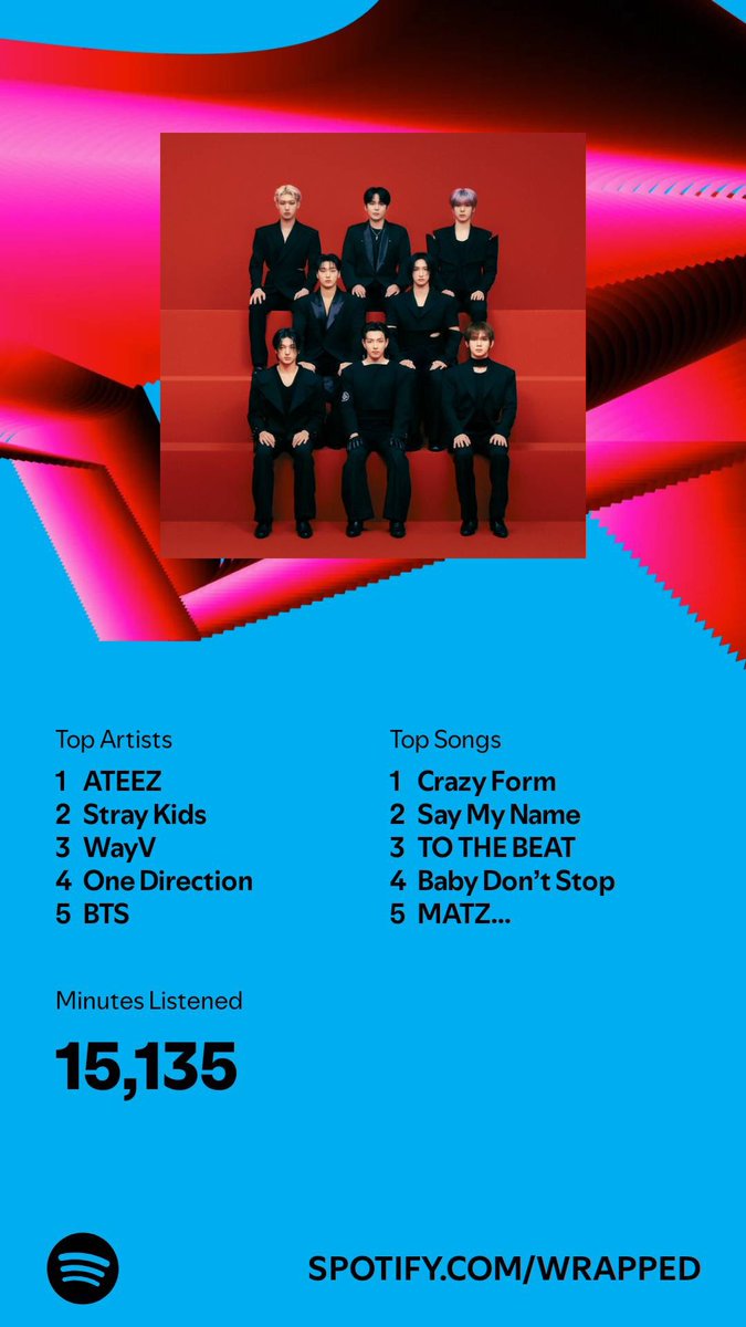 Tee🍒 tweet media