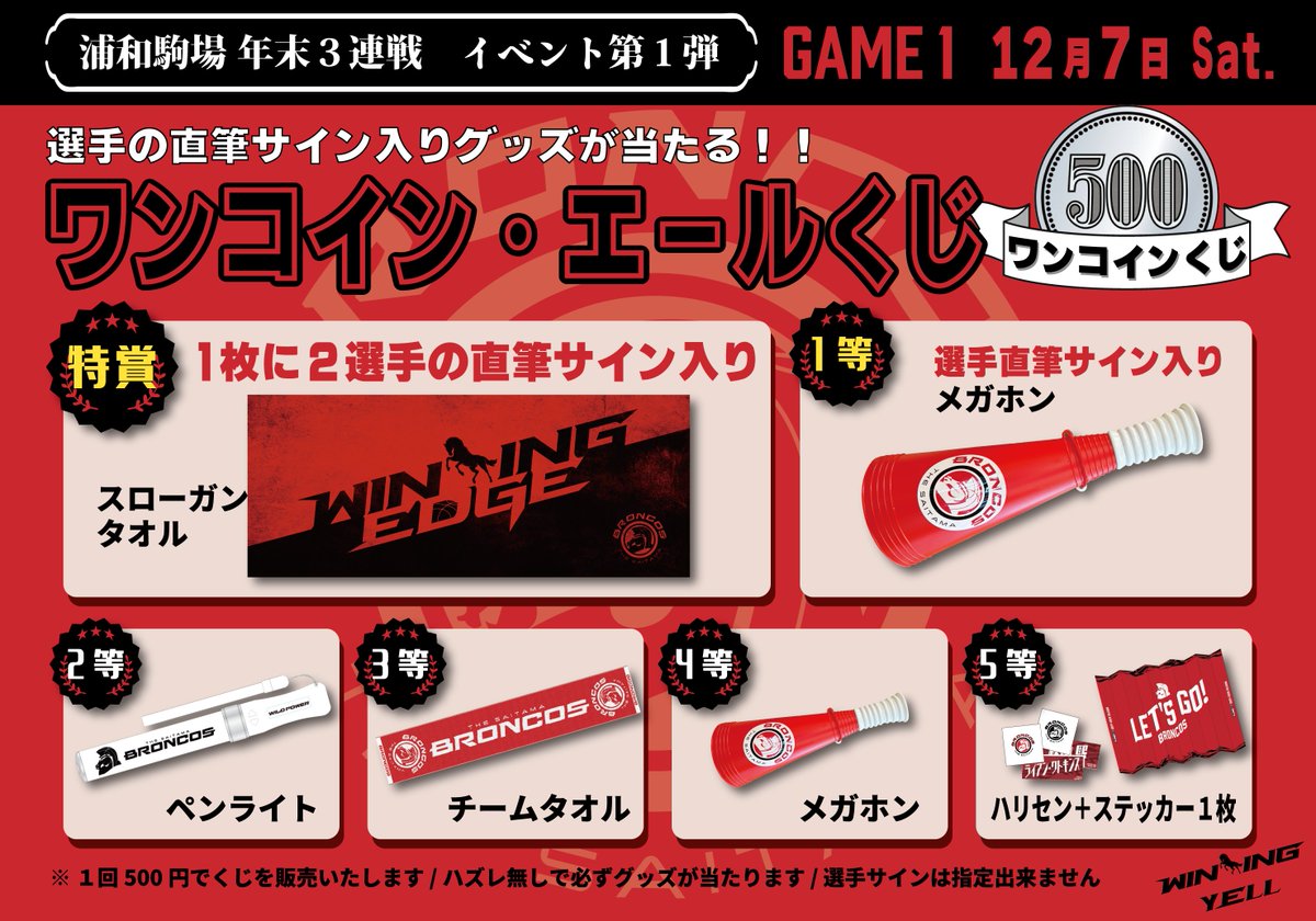 saitamabroncos's tweet photo. 🌟グッズ情報🌟

12/7.8 金沢戦からグッズイベントを開催‼️

12/7 GAME1 　ワンコイン・エールくじ　¥500
選手の直筆サイン入りグッズが当たる✨

12/8 GAME2 　WINNINGEDGEくじ　¥1,000
選手の私物が当たるかも⁉️

ぜひ、2階グッズ売り場でチャレンジしてください🔥
#さいたまブロンコス https://t.co/cOqvwmBnCJ