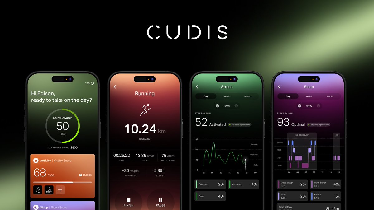 CudisWellness's tweet photo. We are super proud to roll out CUDIS App Version 1.3.0.  

Enjoy a stunning new UI/UX experience with a vibrant color scheme, redesigned layout, and enhanced features that make navigating a breeze. 

Update now and explore the improvements! https://t.co/1KuHZEWLn0