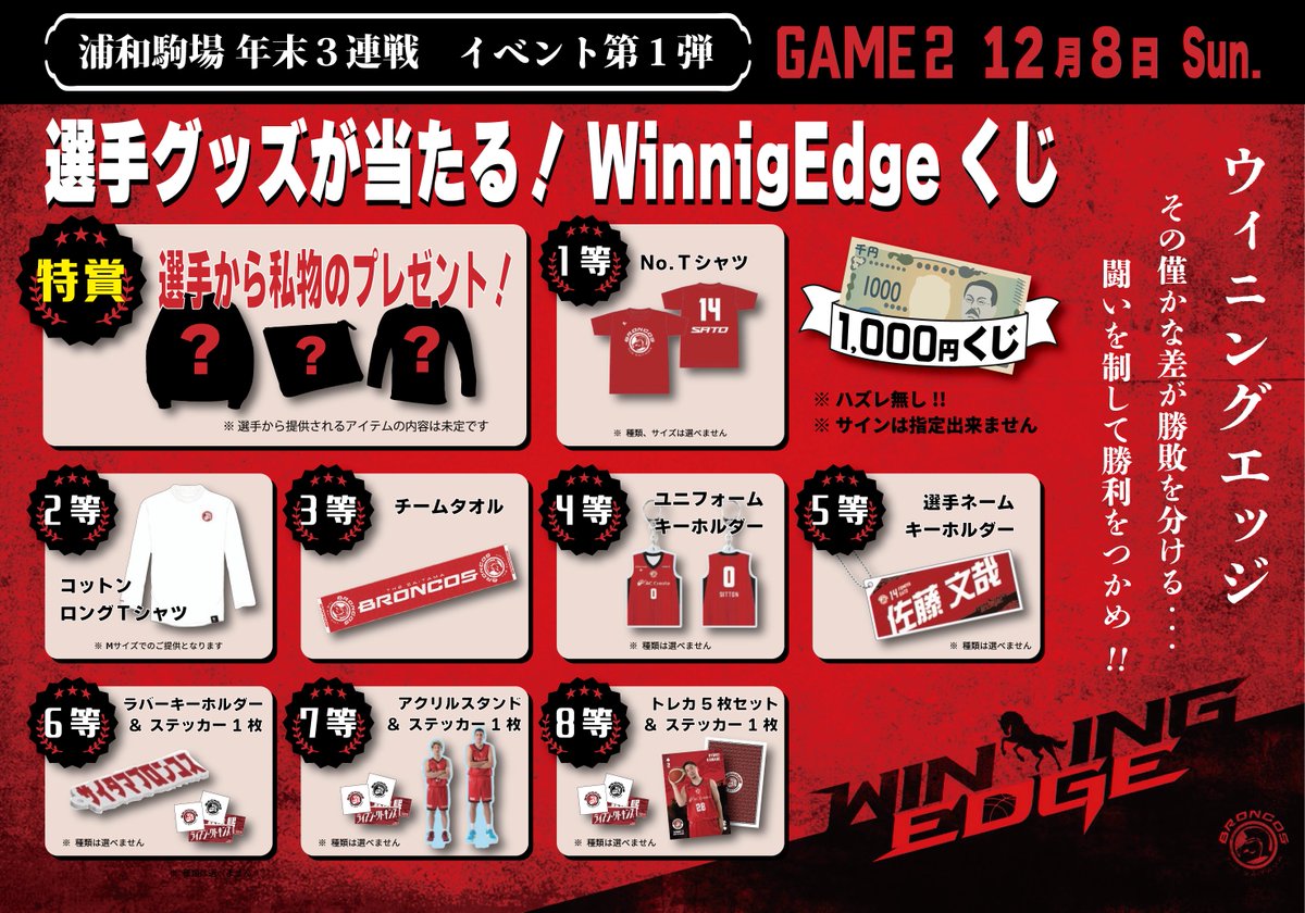 saitamabroncos's tweet photo. 🌟グッズ情報🌟

12/7.8 金沢戦からグッズイベントを開催‼️

12/7 GAME1 　ワンコイン・エールくじ　¥500
選手の直筆サイン入りグッズが当たる✨

12/8 GAME2 　WINNINGEDGEくじ　¥1,000
選手の私物が当たるかも⁉️

ぜひ、2階グッズ売り場でチャレンジしてください🔥
#さいたまブロンコス https://t.co/cOqvwmBnCJ