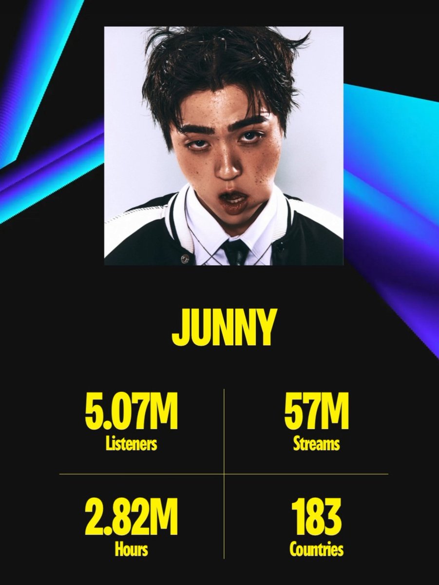 JUNNY TH tweet media