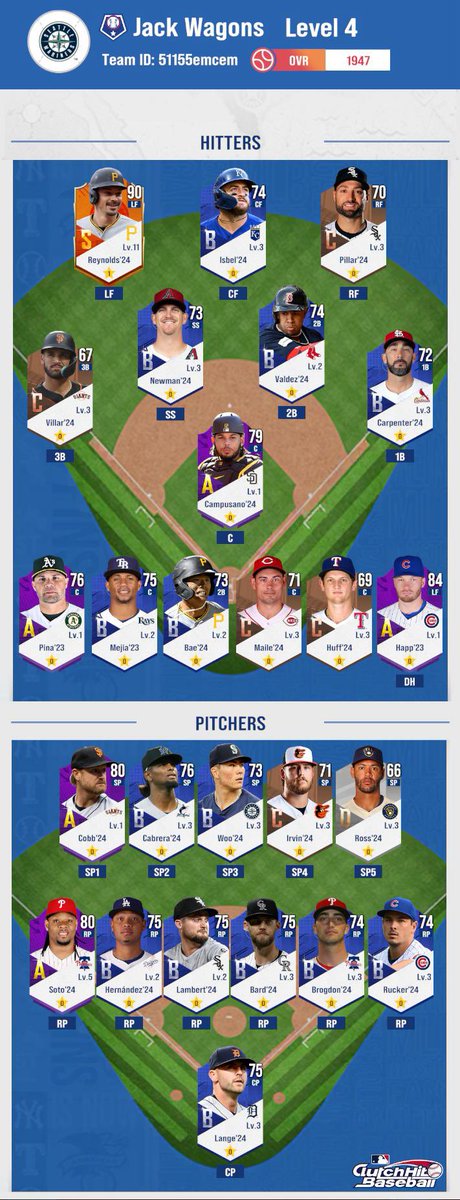 Sean Sutton tweet media