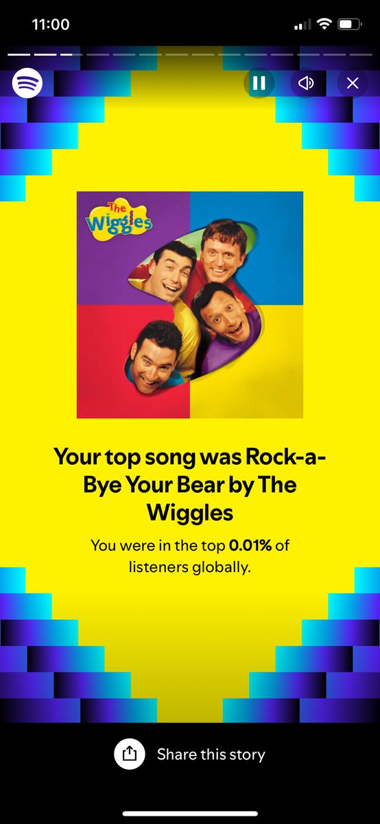 tristyn08's tweet photo. Just a childcare teacher whose children love music @TheWiggles https://t.co/H3APSxF0BG