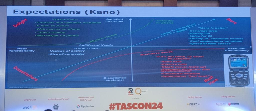 _NikhilG's tweet image. A 19 year old pic... Still stays relevant #TASCON24