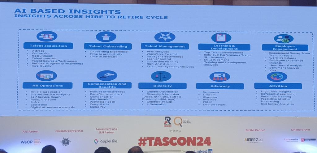_NikhilG's tweet image. AI based insights... Hire to Retire..
#TASCON24
