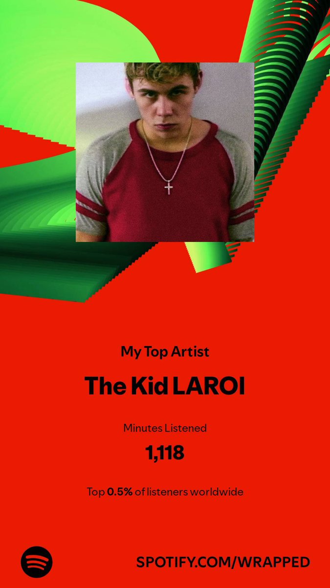 andyiscringe's tweet photo. Yea this does not surprise me @Quadeca @thekidlaroi https://t.co/dtdT5Y0HuW