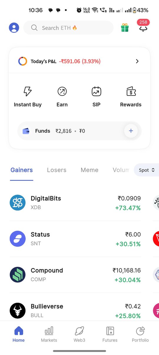 premaryan6's tweet photo. I have invested 11667rs in peipei and i have received the compensation of 2816rs only how?? Again you guys are scamming @CoinDCX @CoinDCX_Cares kindly look into this @SEBI_India https://t.co/vOJIcgEr2X