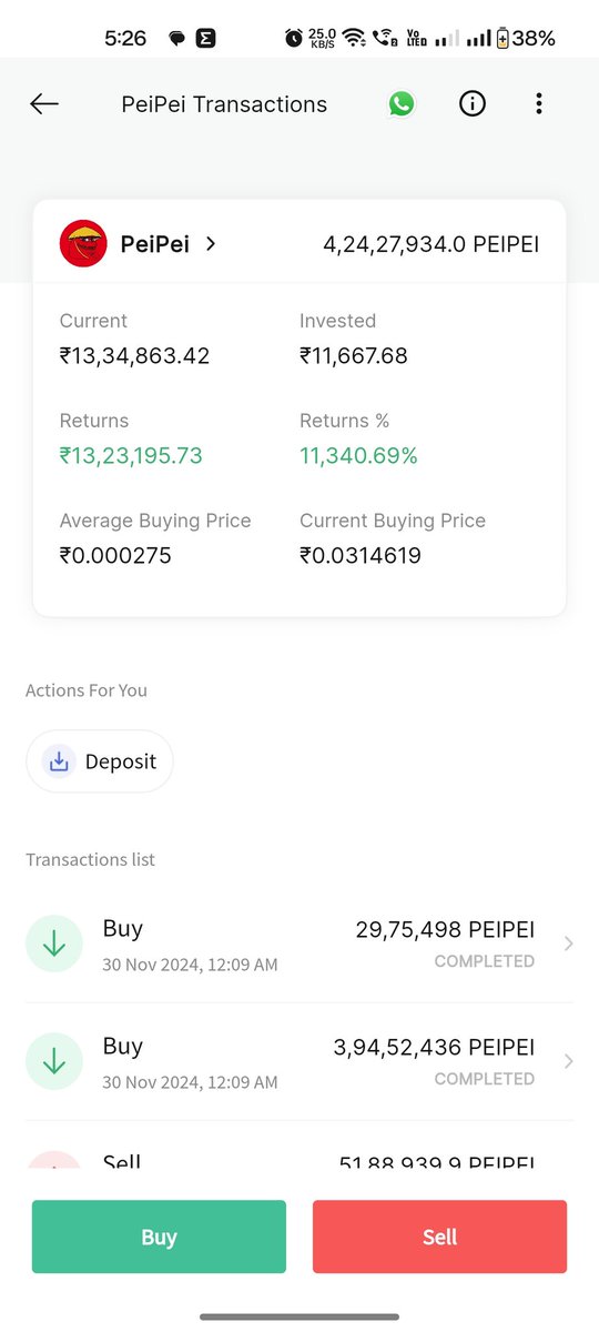 premaryan6's tweet photo. I have invested 11667rs in peipei and i have received the compensation of 2816rs only how?? Again you guys are scamming @CoinDCX @CoinDCX_Cares kindly look into this @SEBI_India https://t.co/vOJIcgEr2X