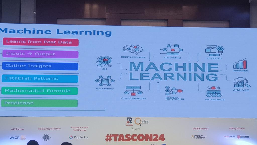_NikhilG's tweet image. How does ML functions...  #TASCON24