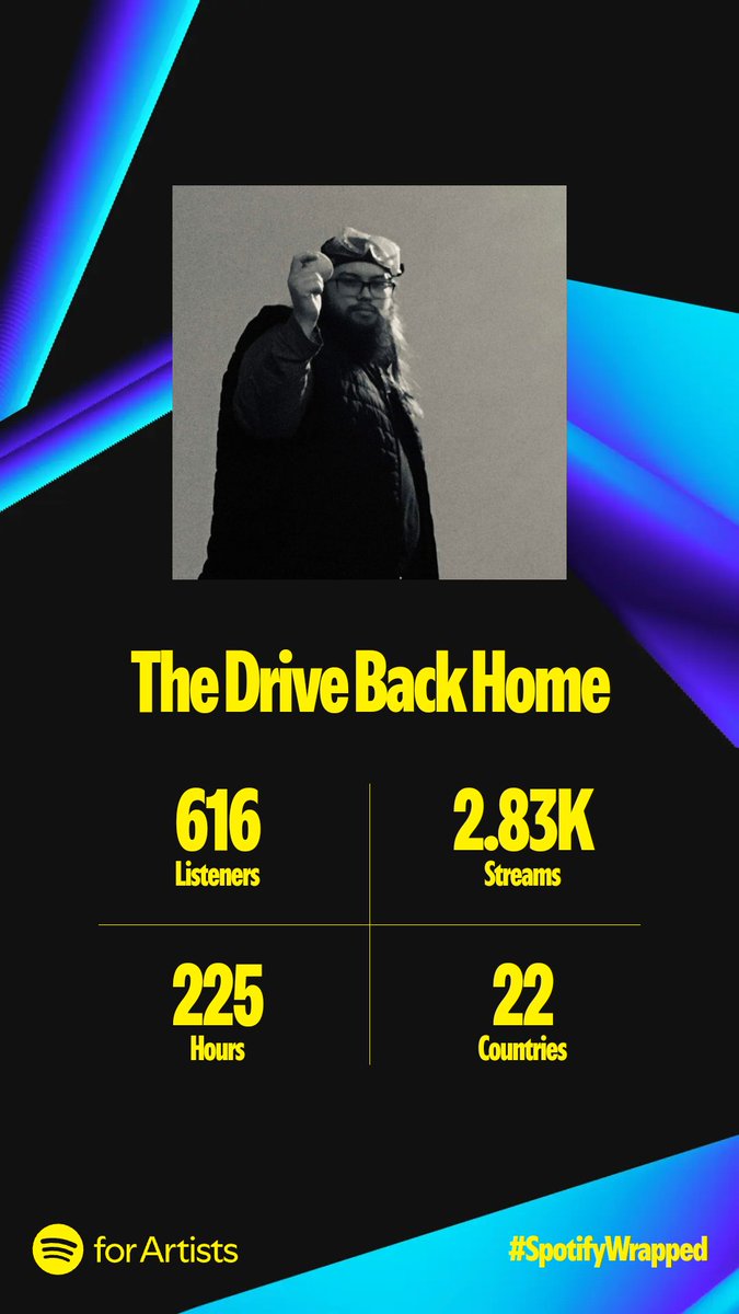 The Drive Back Home tweet media