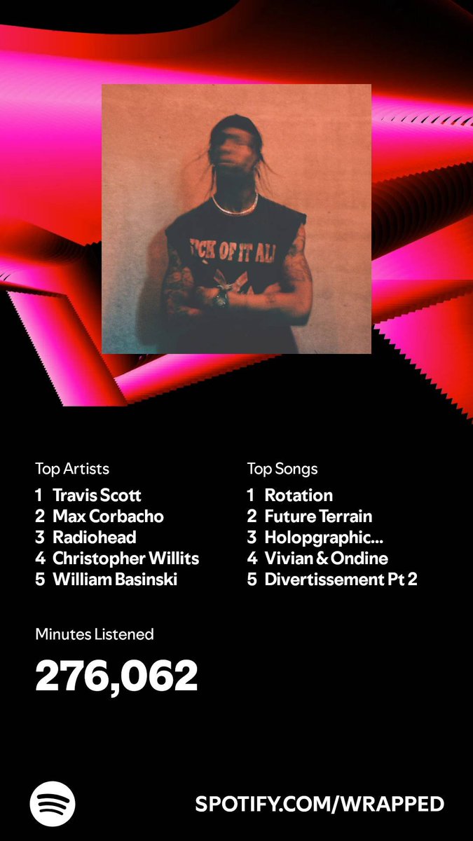 Hip Hop By The Numbers tweet media