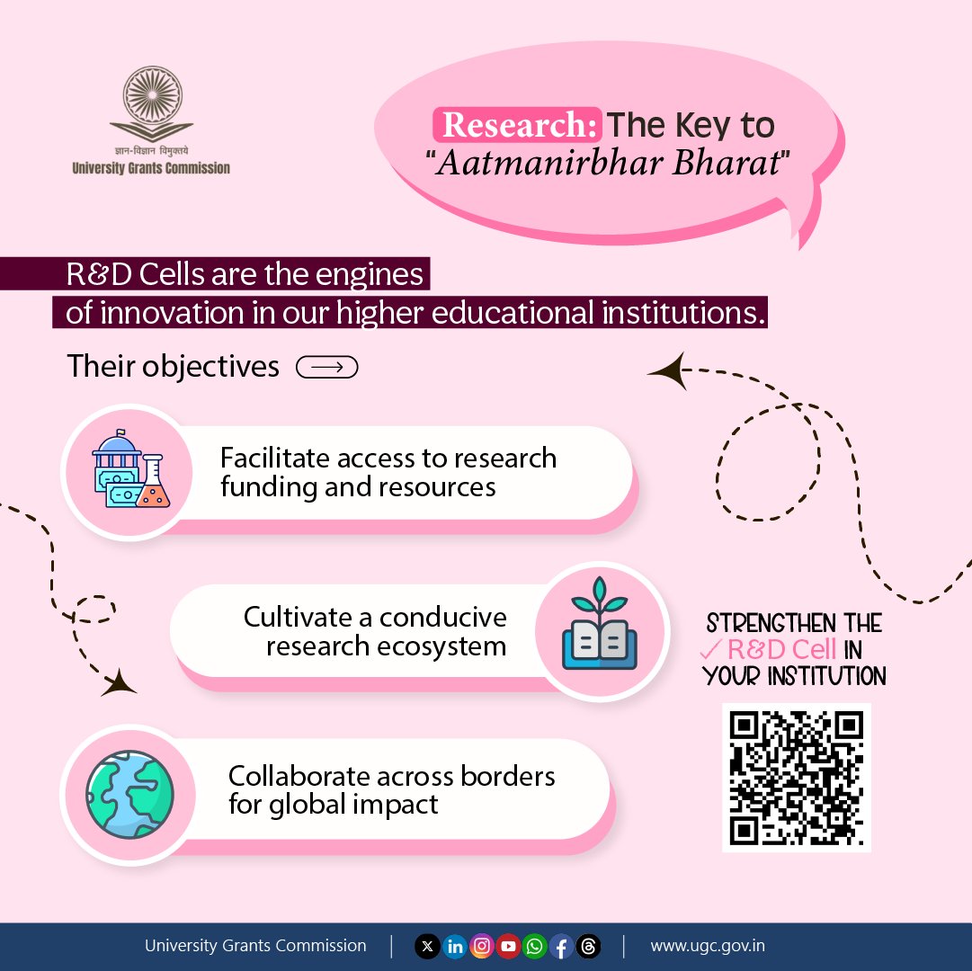 Empower research and Strengthen R&amp;D Cells for Aatmanirbhar Bharat! 

Facilitate research funding, global collaboration, and the creation of a vibrant research ecosystem.

Read the UGC Guidelines on strengthening the R&amp;D Cell in your institution 👉ugc.gov.in/pdfnews/634778…