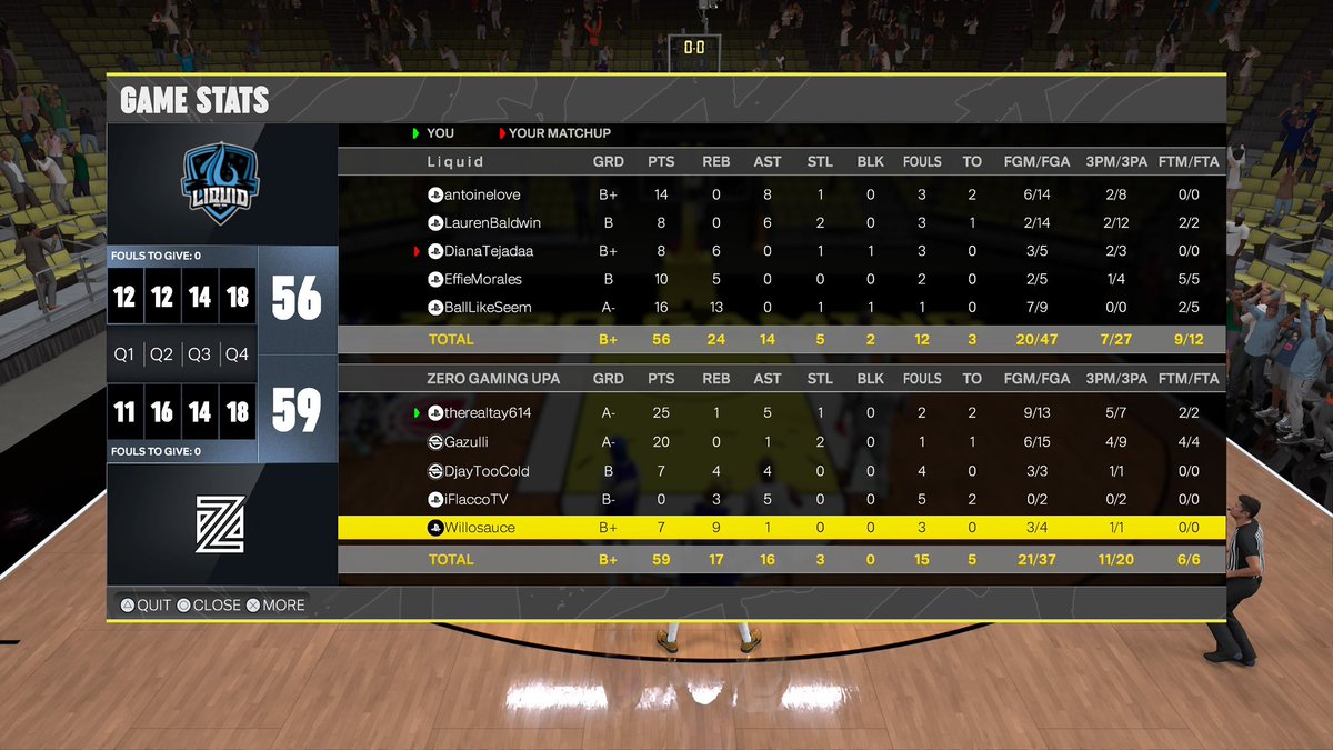 ZERO GAMING (@zerogaming__) on Twitter photo .<a href="/MPBA2K/">MPBA</a> OPEN CHAMPS π
GGs <a href="/LiquidProAm/">The 2KL Process</a> as we SWEEP π§Ή & WIN!
PG: <a href="/therealtay614/">TAY RETIRED π</a>
SG: <a href="/Gazullii/">Anthony π</a>
PF: <a href="/DjayTooCold/">Dj Paytonβ¨</a>
PF: @iFlaccoTV
C: <a href="/Willosauce/">Will</a>
Coach: <a href="/Jaee_theMisfit/">Coach JJ π₯·πΏ</a>
Ast: <a href="/chromeantennae/">Enrique Alaniz (Legend Chromeπ‘π§π½ββοΈ)</a>
POWERED BY: <a href="/BodegaCatsGC/">Bodega Cats GC</a> .<a href="/MPBA2K/">MPBA</a> OPEN CHAMPS π
GGs <a href="/LiquidProAm/">The 2KL Process</a> as we SWEEP π§Ή & WIN!
PG: <a href="/therealtay614/">TAY RETIRED π</a>
SG: <a href="/Gazullii/">Anthony π</a>
PF: <a href="/DjayTooCold/">Dj Paytonβ¨</a>
PF: @iFlaccoTV
C: <a href="/Willosauce/">Will</a>
Coach: <a href="/Jaee_theMisfit/">Coach JJ π₯·πΏ</a>
Ast: <a href="/chromeantennae/">Enrique Alaniz (Legend Chromeπ‘π§π½ββοΈ)</a>
POWERED BY: <a href="/BodegaCatsGC/">Bodega Cats GC</a>