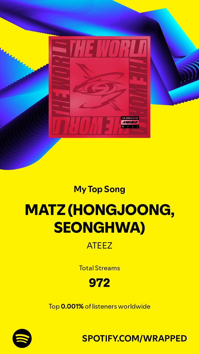Em_Matzz's tweet photo. @topazsite Same song😭 😂 3/5 were from this album hehe on my top 5 https://t.co/sAkpnfVBYx