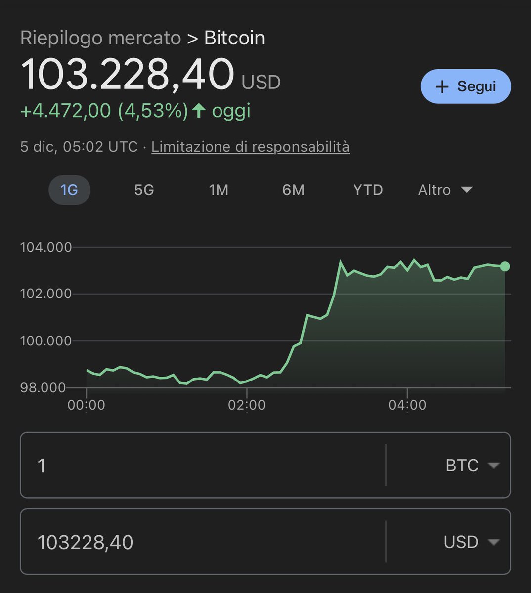 Bryan Xotta tweet media