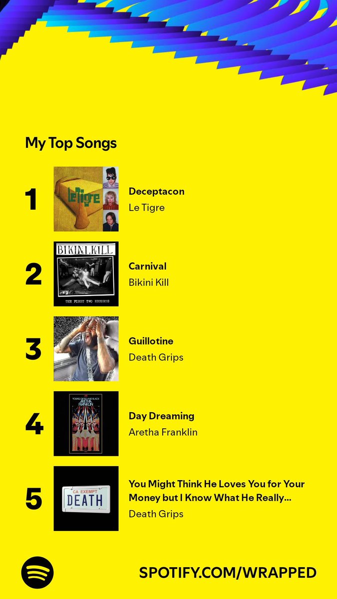ChubbyMunchee's tweet photo. Logged back in here just to post Spotify wrapped https://t.co/FhTcx7Dsk9