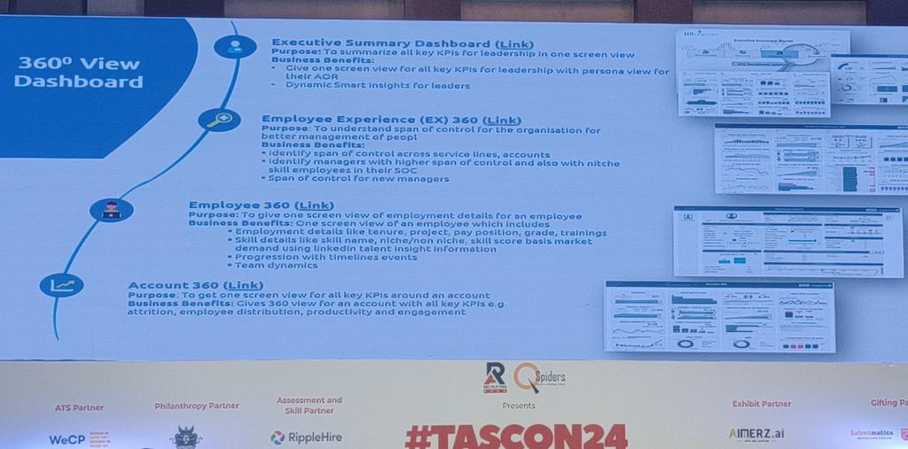 _NikhilG's tweet image. 360 degree View Dashboard #TASCON24