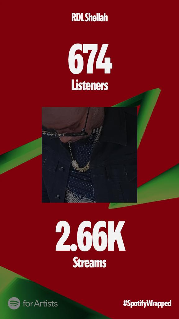 Rdl Shellah tweet media