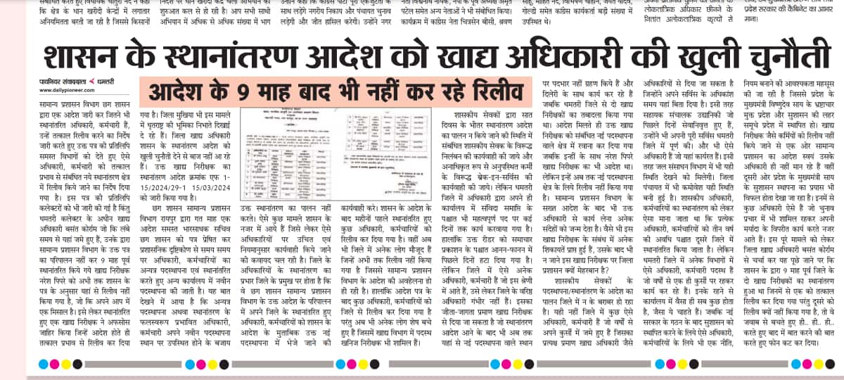 शिक्षा विभाग में भी यही हाल है 
<a href="/vishnudsai/">Vishnu Deo Sai</a> <a href="/BJP4CGState/">BJP Chhattisgarh</a> <a href="/ChhattisgarhCMO/">CMO Chhattisgarh</a> <a href="/bhupeshbaghel/">Bhupesh Baghel</a> <a href="/OPChoudhary_Ind/">OP Choudhary</a>