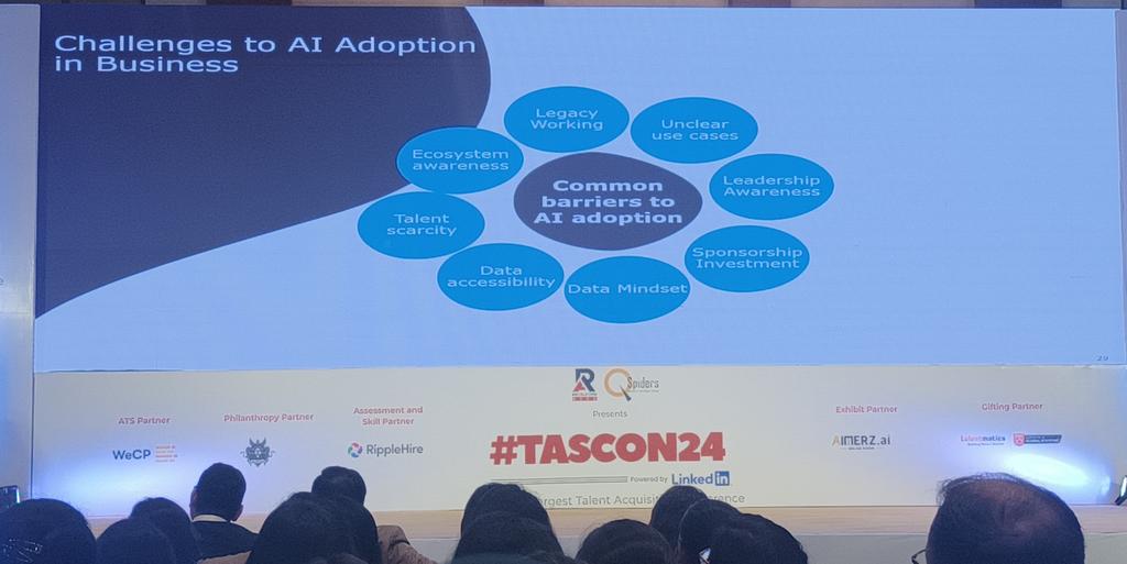 _NikhilG's tweet image. Challenges in adopting #AI #TASCON24