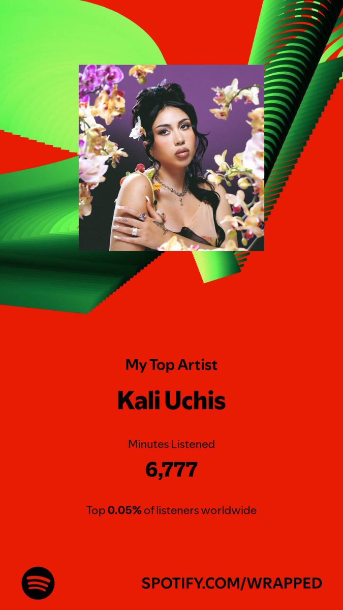 AmalaAzalea's tweet photo. @KALIUCHIS 🫶🏼 https://t.co/37xpxRuXHC