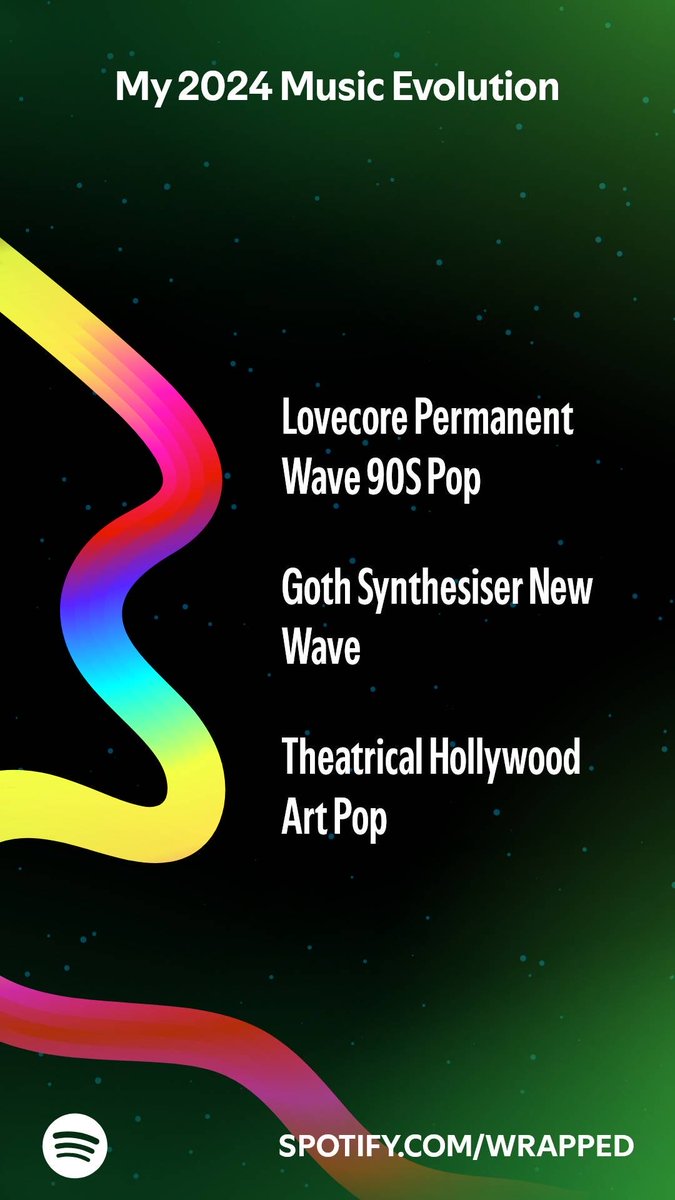 I went from Lovecore Permanent Wave 90S Pop to Theatrical Hollywood Art Pop in 2024. How did you listen? #SpotifyWrapped   open.spotify.com/wrapped/share/…
