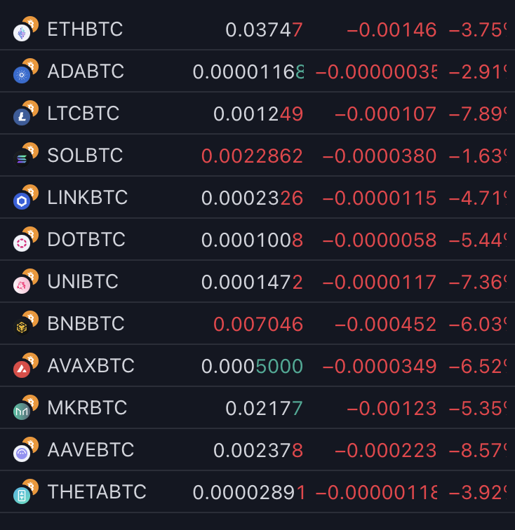 Benjamin Cowen tweet media